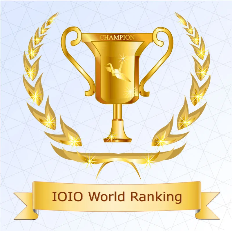 The IOIO World Ranking 
